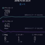 【ソフトバンク光】光BBユニットが他社製ルーターかませなくても爆速